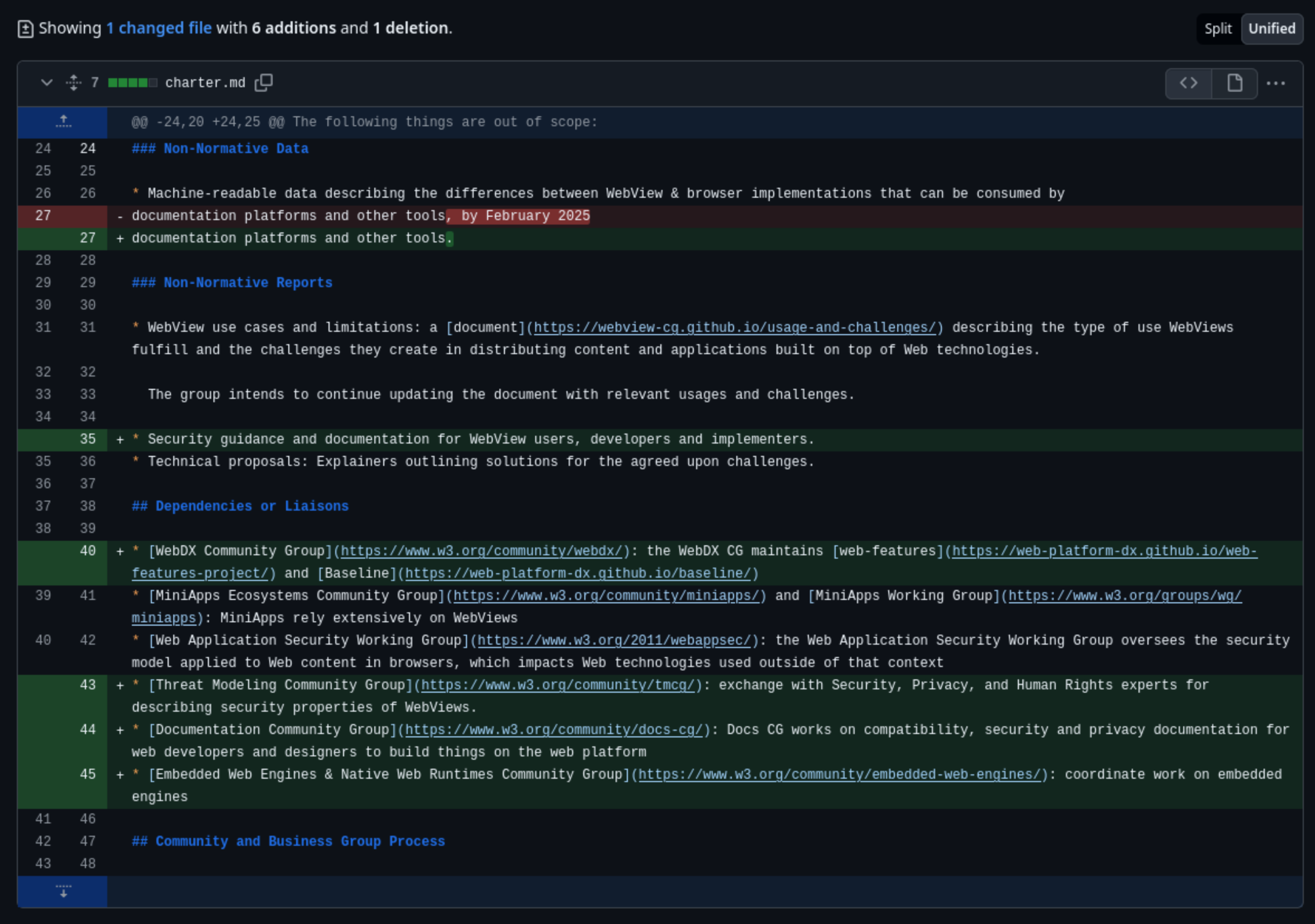 Charter comparison; see https://github.com/WebView-CG/charter/pull/17